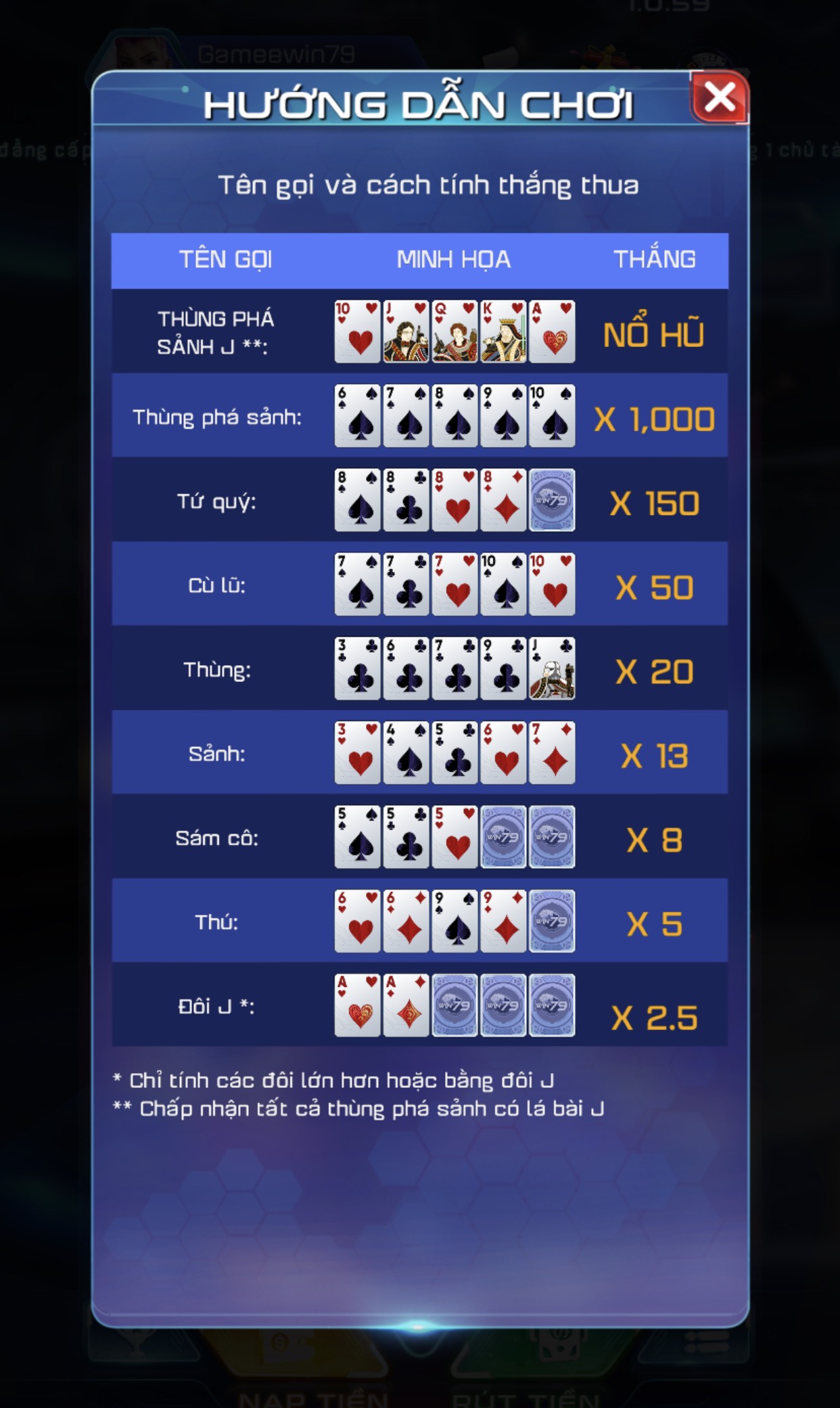 Hướng dẫn cách chơi Mini Poker tại Win79