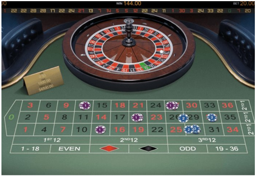 Win79 xin chia sẻ đến anh em các chiến thuật chuyên áp dụng cho Roulette
