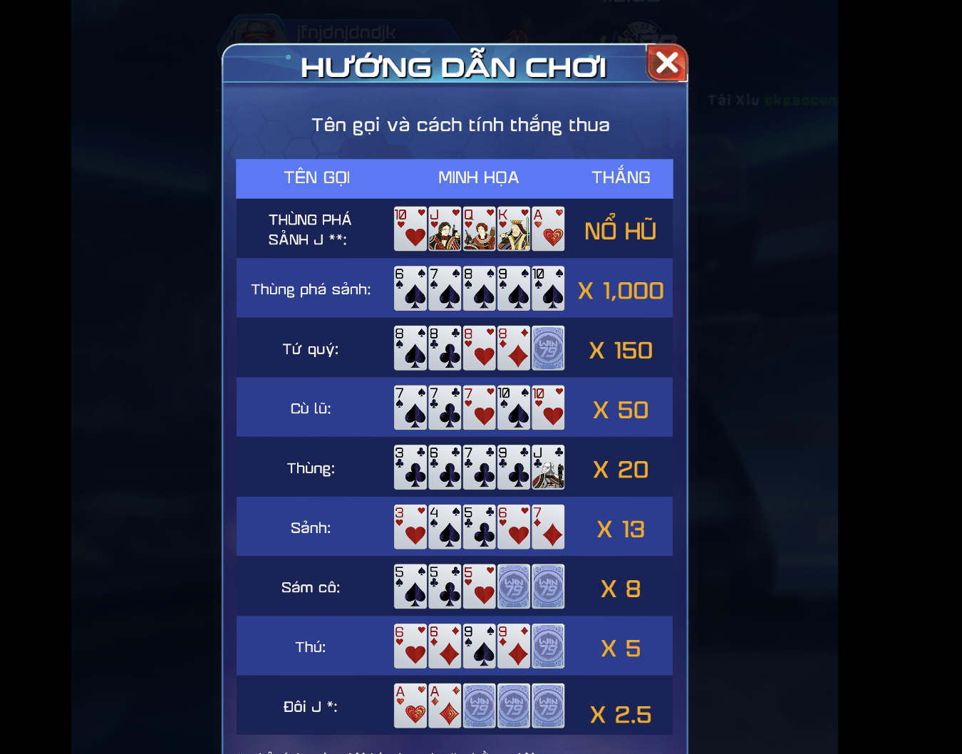 Điểm danh những điểm hay và thú vị khi quay Mini Poker Win79 