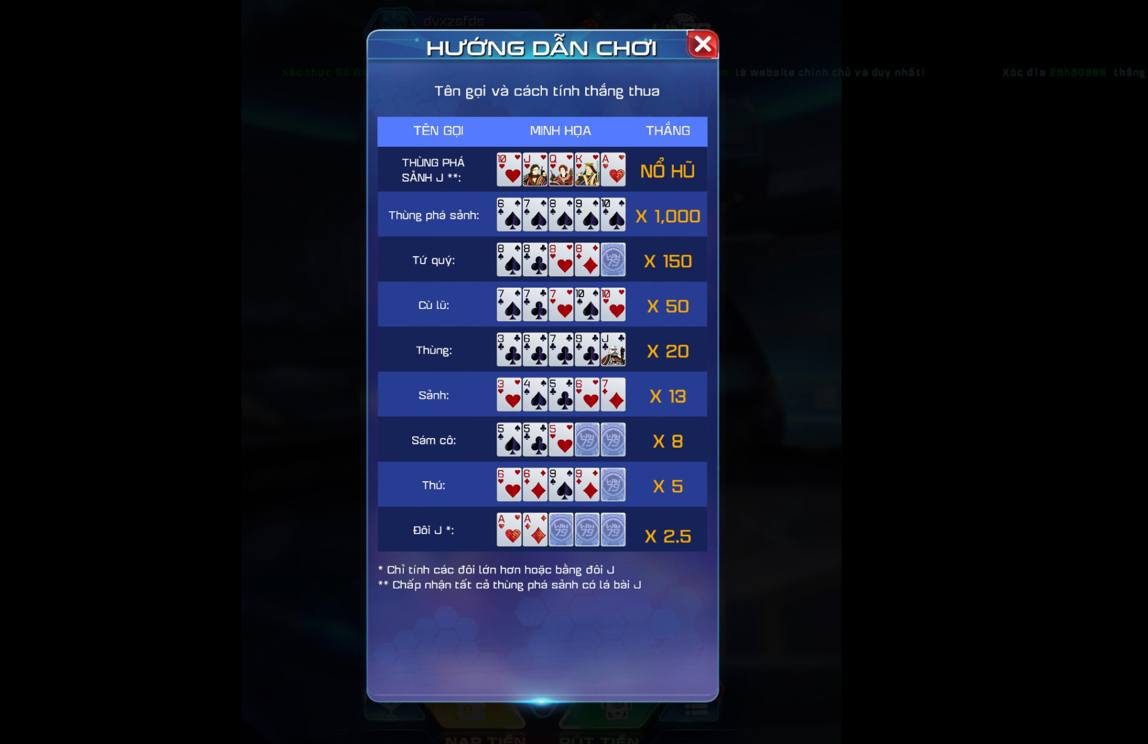 Hướng dẫn tính thưởng Mini Poker Win 79 